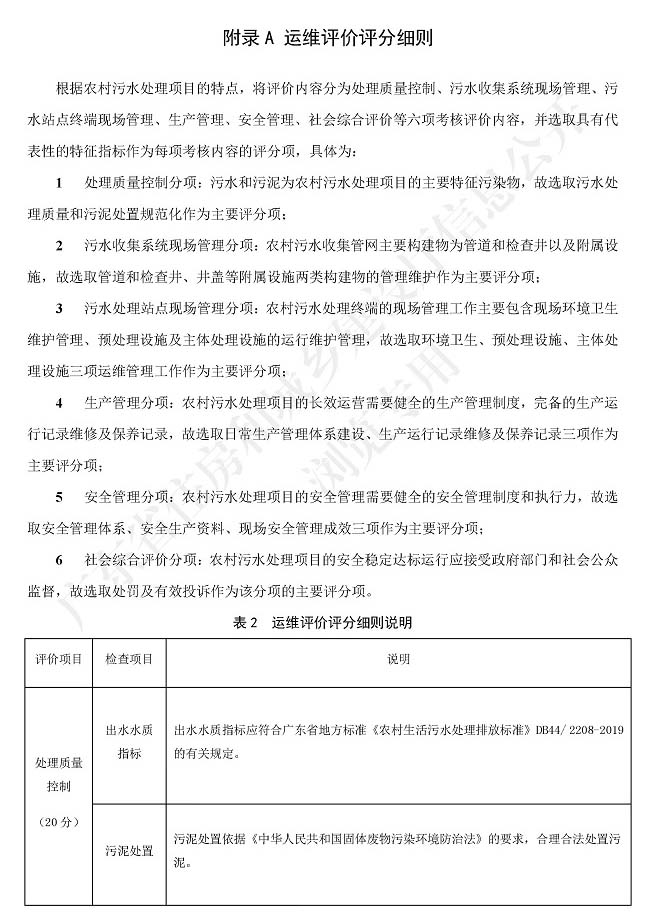 廣東省標(biāo)準(zhǔn)《廣東省農(nóng)村生活污水處理設(shè)施運營維護(hù)與評價標(biāo)準(zhǔn)》1