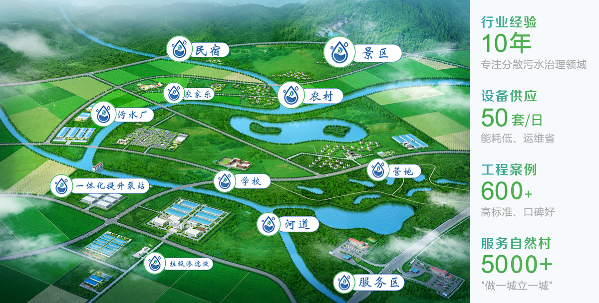 力鼎環(huán)保專注景區(qū)、民宿、營地、農村一體化污水處理設備生產制造